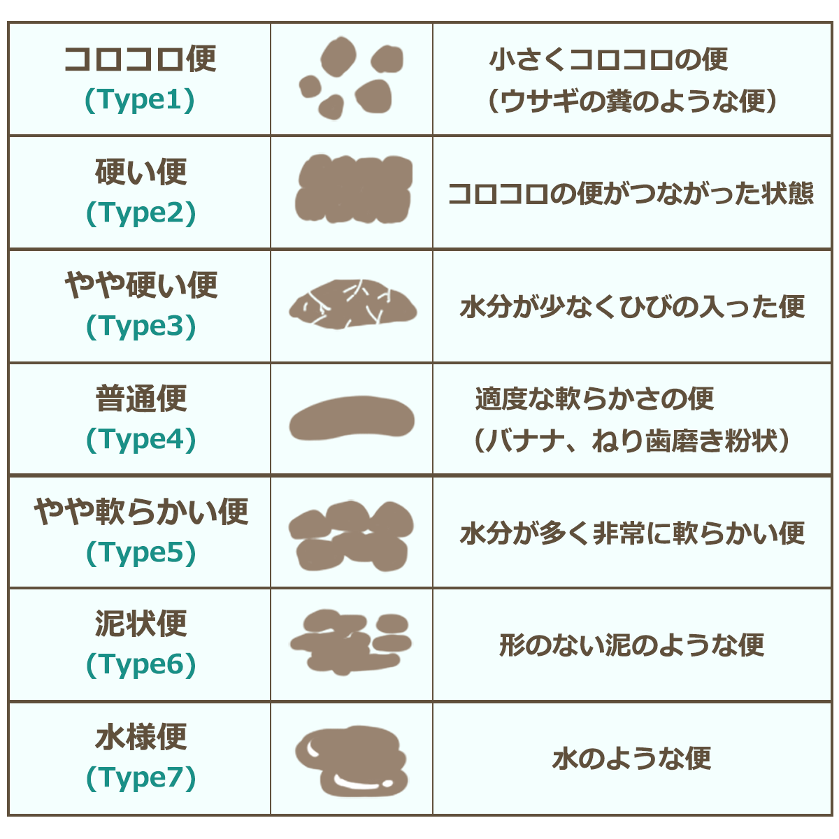 びちゃびちゃ 効果